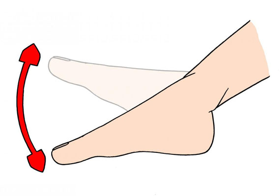银屑病关节炎脚部锻炼图2