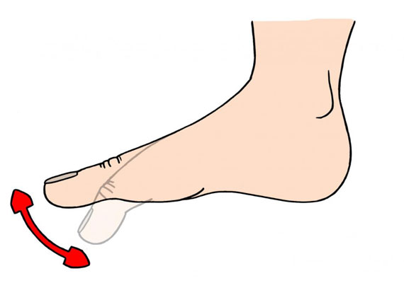 银屑病关节炎脚趾锻炼图3
